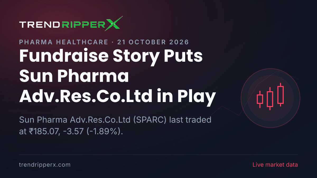 Fundraise Story Puts Sun Pharma Adv.Res.Co.Ltd in Play: Share Price Closed Lower at ₹185.07, and Here Is the Arithmetic