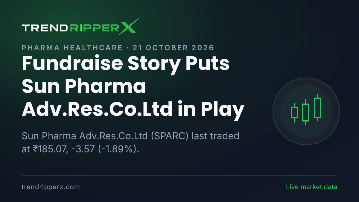 Fundraise Story Puts Sun Pharma Adv.Res.Co.Ltd in Play: Share Price Closed Lower at ₹185.07, and Here Is the Arithmetic