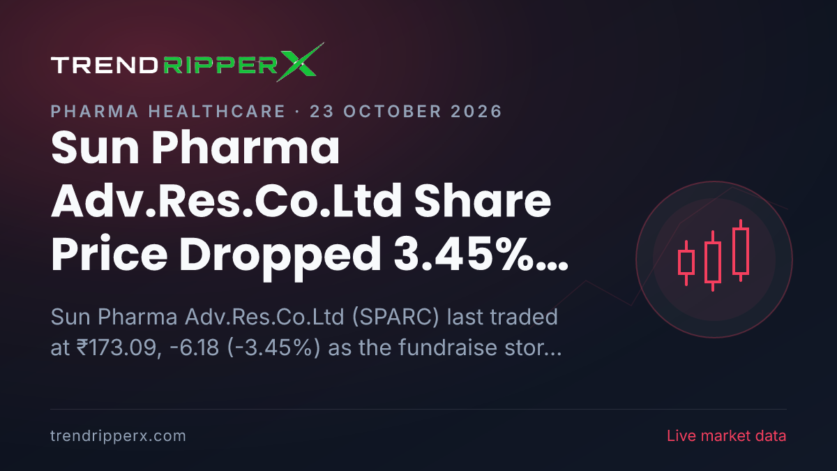 Sun Pharma Adv.Res.Co.Ltd Share Price Dropped 3.45% to ₹173.09 on Fundraise News — What It Means for Investors
