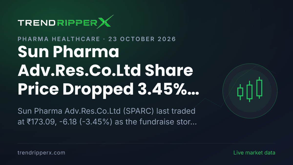 Sun Pharma Adv.Res.Co.Ltd Share Price Dropped 3.45% to ₹173.09 on Fundraise News — What It Means for Investors