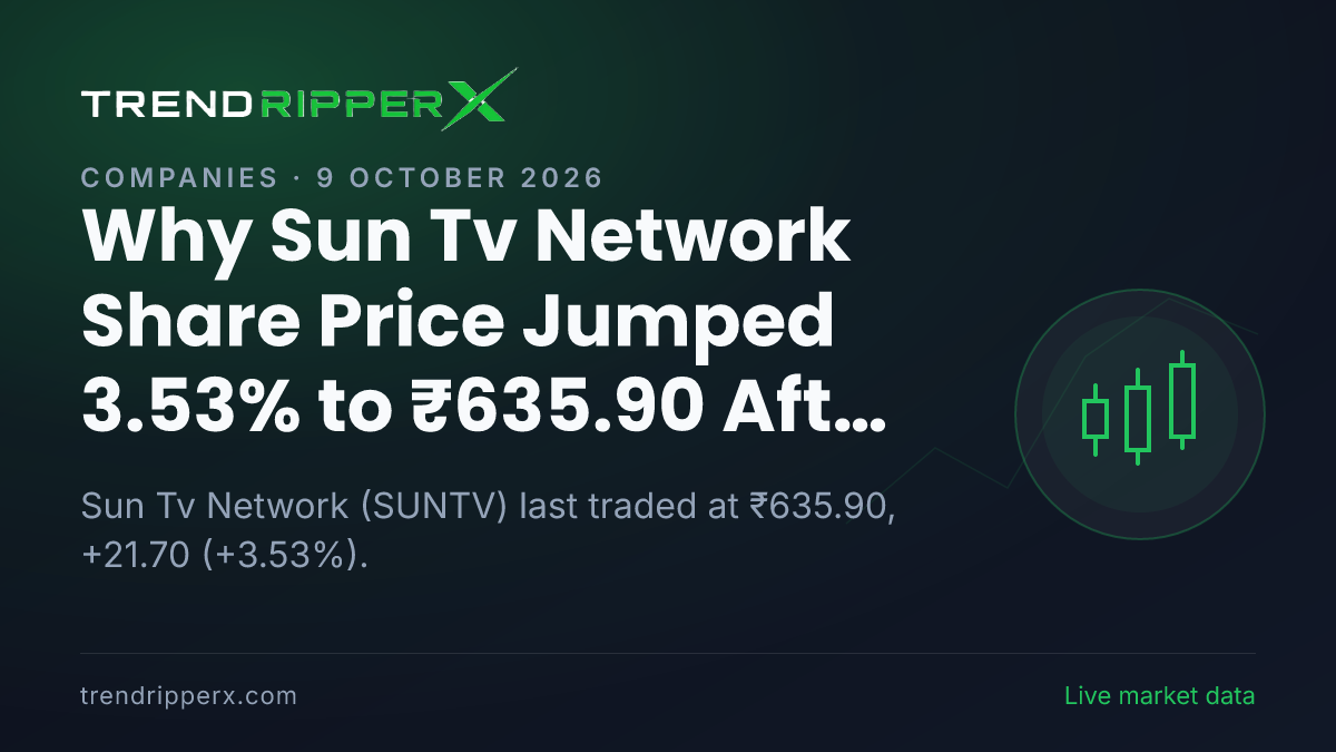 Why Sun Tv Network Share Price Jumped 3.53% to ₹635.90 After Today's Close: the Brokerage Call Trigger, Explained