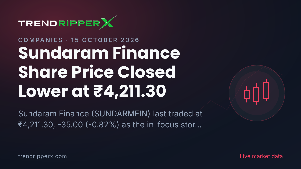 Sundaram Finance Share Price Closed Lower at ₹4,211.30: What Is Driving SUNDARMFIN After Today's Close, and the Levels That Matter