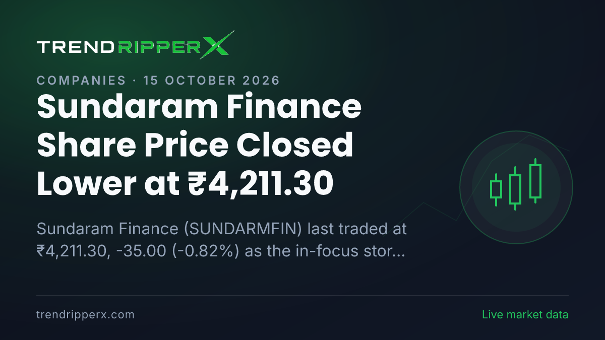 Sundaram Finance Share Price Closed Lower at ₹4,211.30: What Is Driving SUNDARMFIN After Today's Close, and the Levels That Matter