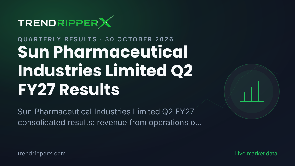 Sun Pharmaceutical Industries Limited Q2 FY27 Results: Net Profit ₹1,995 cr