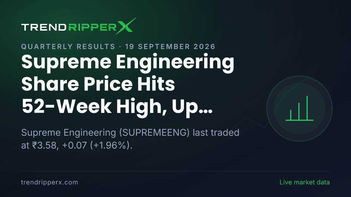 Supreme Engineering Share Price Hits 52-Week High, Up 1.96% on Q Results News — What It Means for Investors