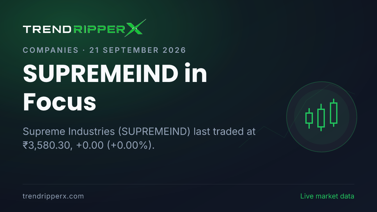 SUPREMEIND in Focus: Supreme Industries Share Price Opened Gap-Down at ₹3,499.80 on Rising Newsflow