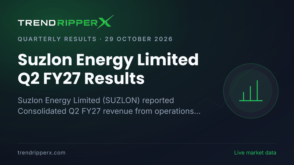 Suzlon Energy Limited Q2 FY27 Results: Net Profit ₹394 cr, Revenue from operations ₹4,876 cr