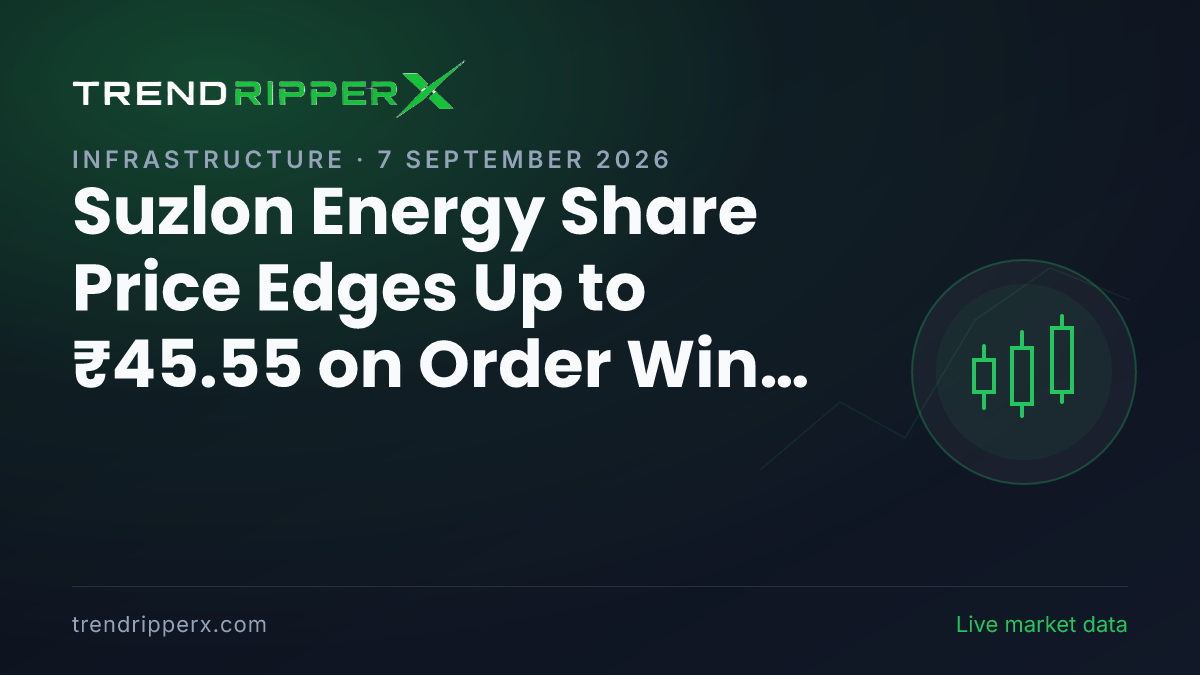 Suzlon Energy Share Price Edges Up to ₹45.55 on Order Win News — What It Means for Investors