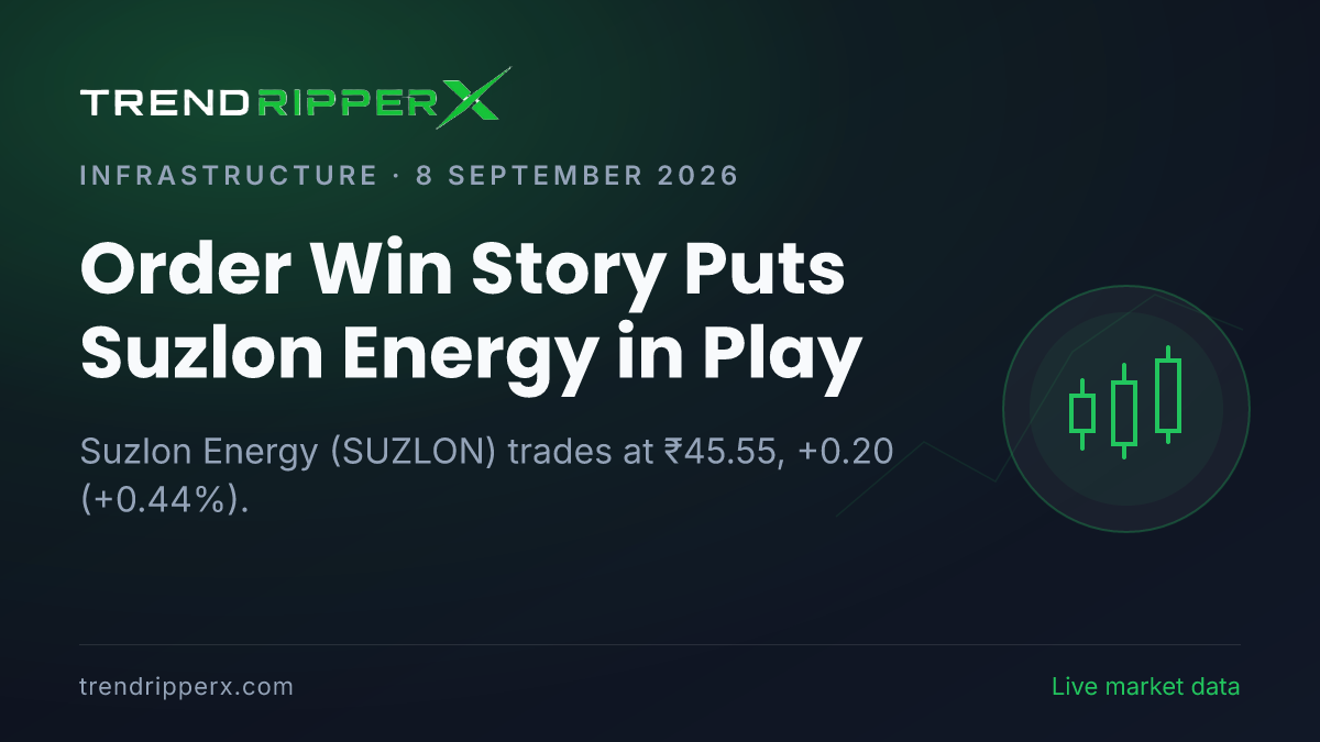 Order Win Story Puts Suzlon Energy in Play: Share Price Edges Up to ₹45.55, and Here Is the Arithmetic