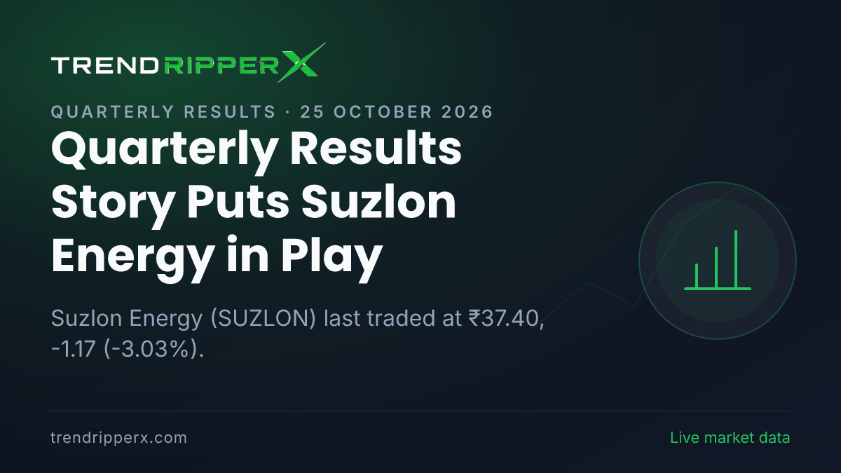Quarterly Results Story Puts Suzlon Energy in Play: Share Price Dropped 3.03% to ₹37.40, and Here Is the Arithmetic