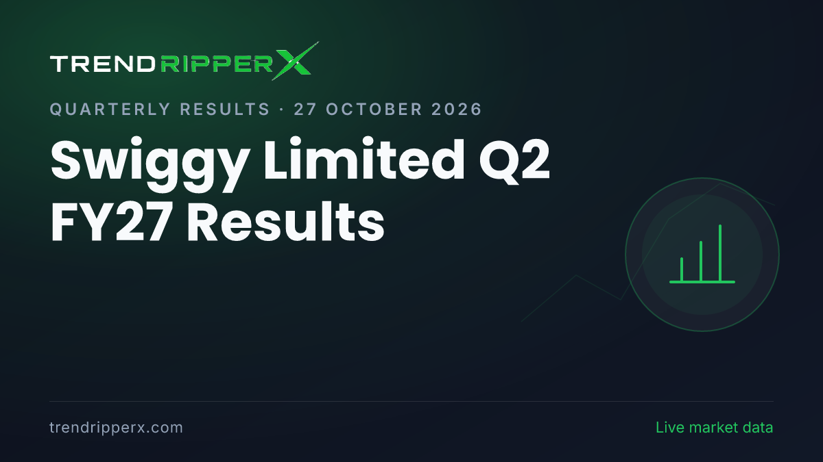 Swiggy Limited Q2 FY27 Results: Net Loss ₹922 cr, Revenue from operations ₹7,571 cr