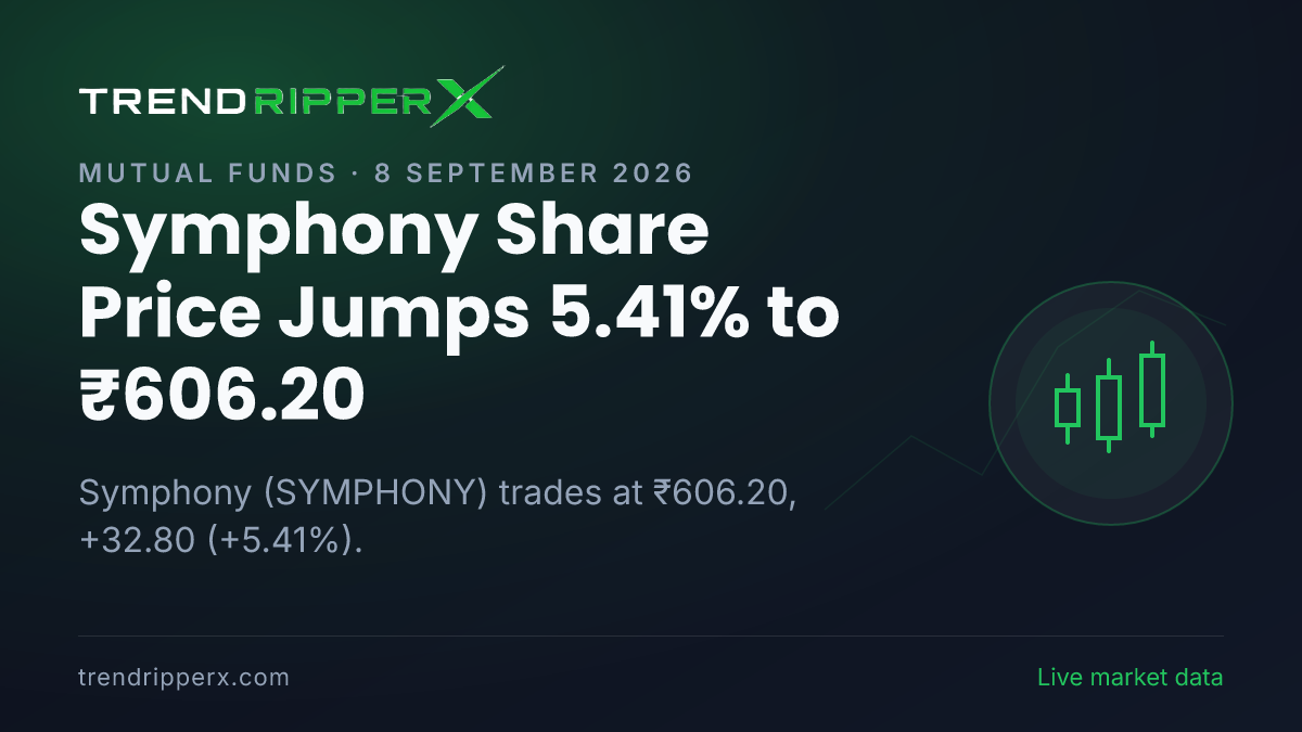 Symphony Share Price Jumps 5.41% to ₹606.20: What Is Driving SYMPHONY Today, and the Levels That Matter