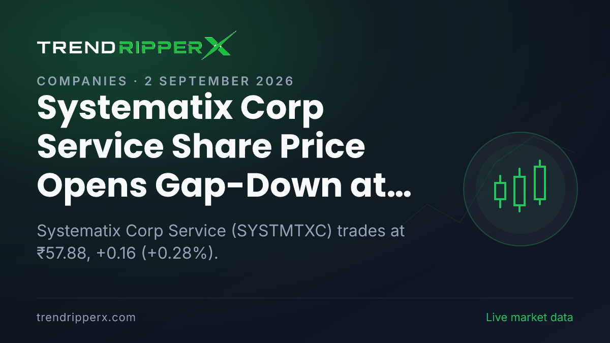 Systematix Corp Service Share Price Opens Gap-Down at ₹55.40 Today — Volumes, 52-Week Range and What to Watch Next