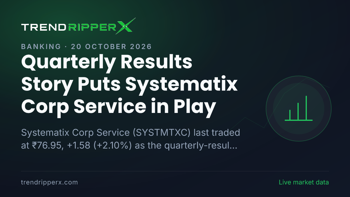 Quarterly Results Story Puts Systematix Corp Service in Play: Share Price Closed Higher at ₹76.95, and Here Is the Arithmetic