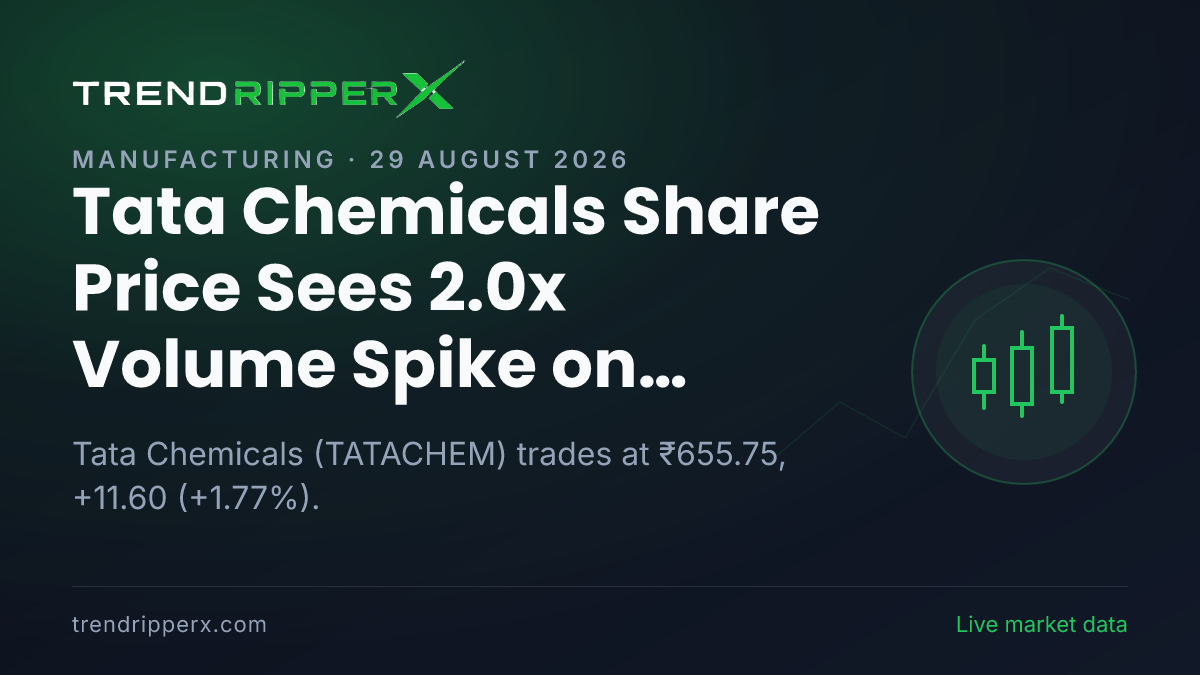 Tata Chemicals Share Price Sees 2.0x Volume Spike on Order Win News — What It Means for Investors