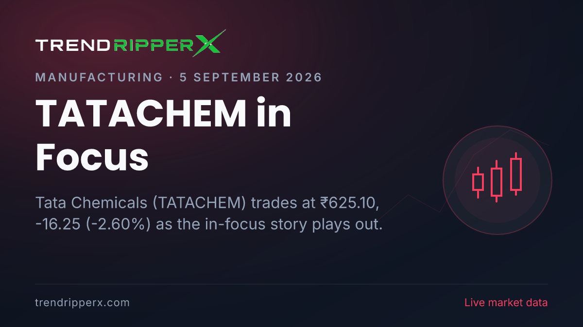 TATACHEM in Focus: Tata Chemicals Share Price Edges Lower to ₹625.10 on Rising Newsflow