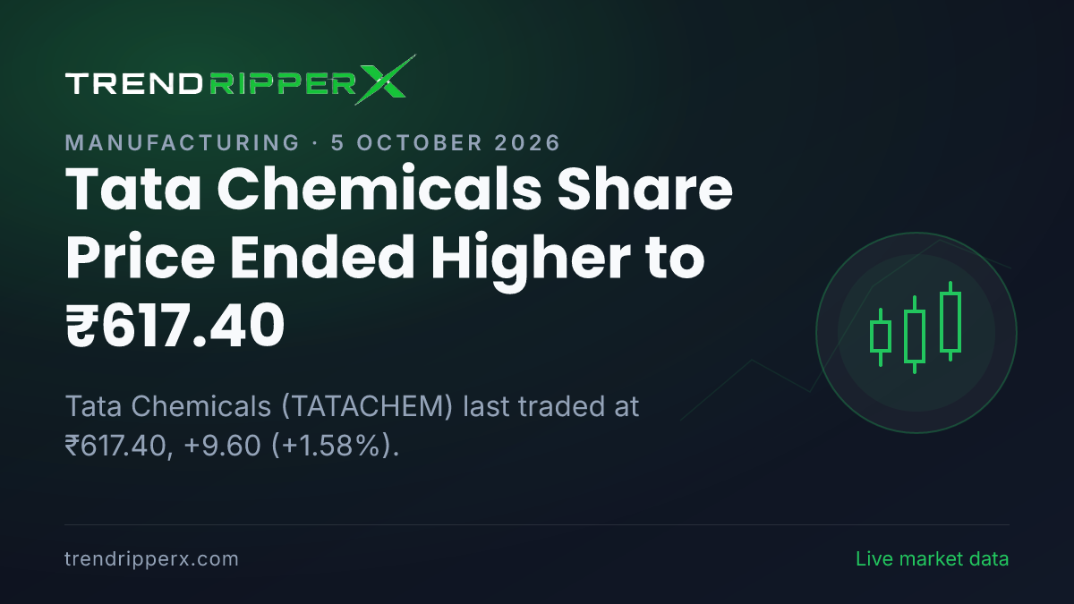 Tata Chemicals Share Price Ended Higher to ₹617.40: What Is Driving TATACHEM After Today's Close, and the Levels That Matter
