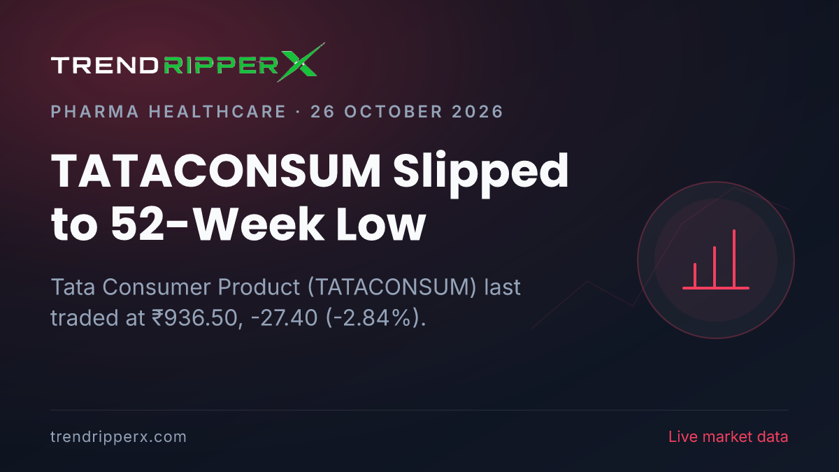 TATACONSUM Slipped to 52-Week Low: Inside the Quarterly Results Story Moving Tata Consumer Product Shares