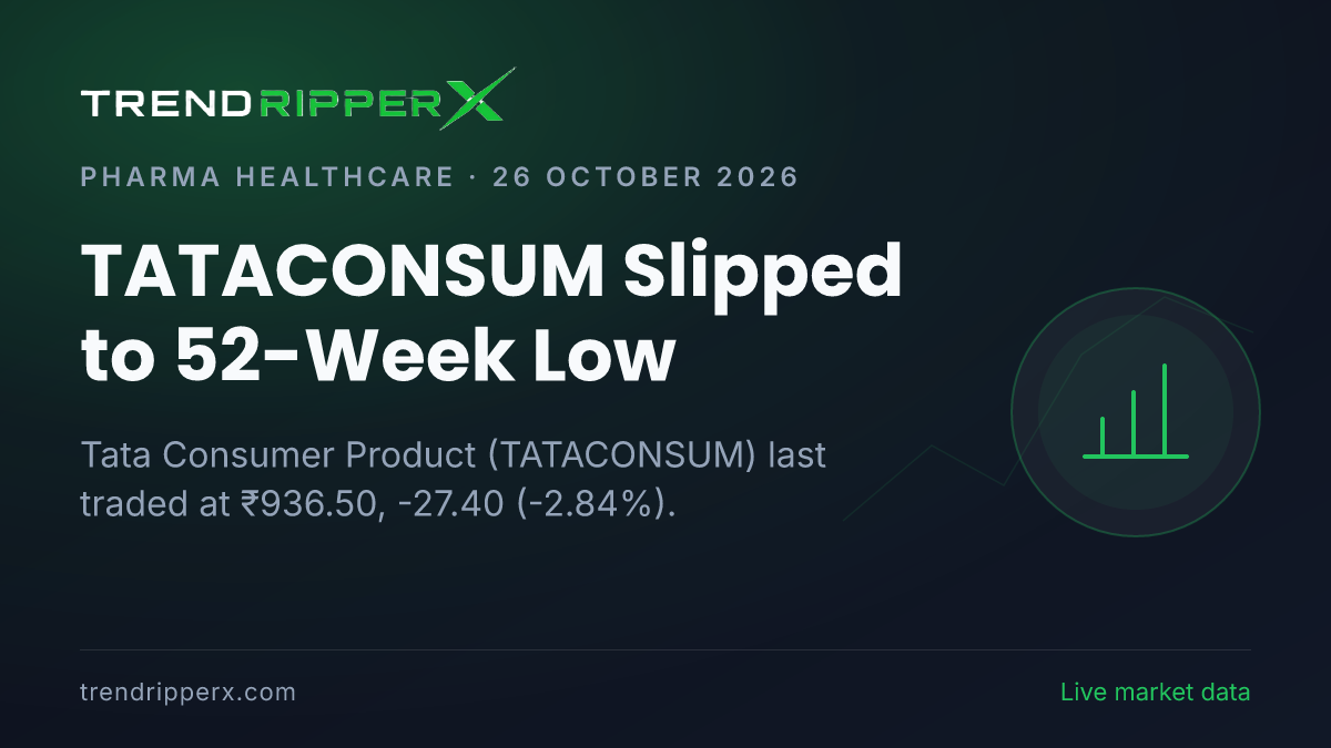 TATACONSUM Slipped to 52-Week Low: Inside the Quarterly Results Story Moving Tata Consumer Product Shares