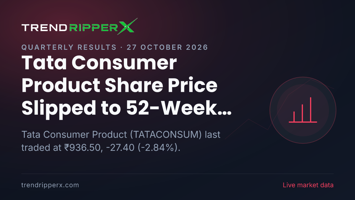Tata Consumer Product Share Price Slipped to 52-Week Low on Quarterly Results News — What It Means for Investors