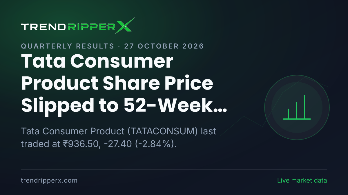 Tata Consumer Product Share Price Slipped to 52-Week Low on Quarterly Results News — What It Means for Investors