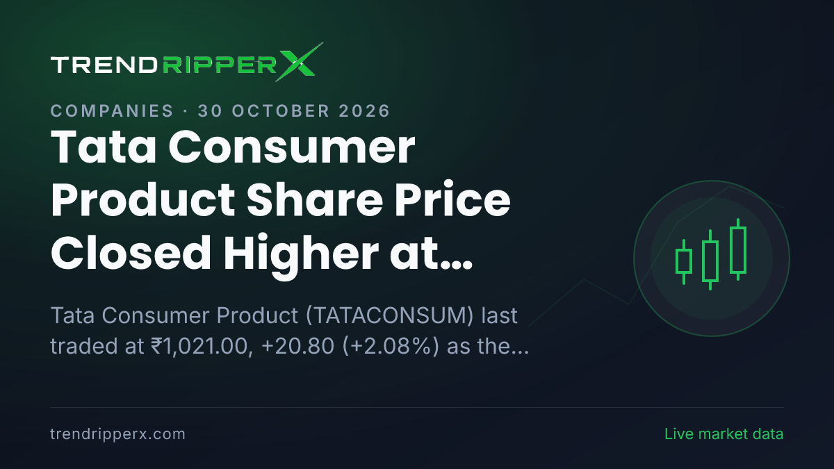 Tata Consumer Product Share Price Closed Higher at ₹1,021.00: What Is Driving TATACONSUM In Thursday's Session, and the Levels That Matter