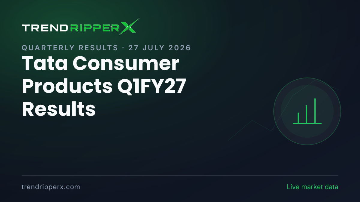 Tata Consumer Products Q1FY27 Results: Revenue Grows 12%, Profit Jumps 29% on Strong India Business