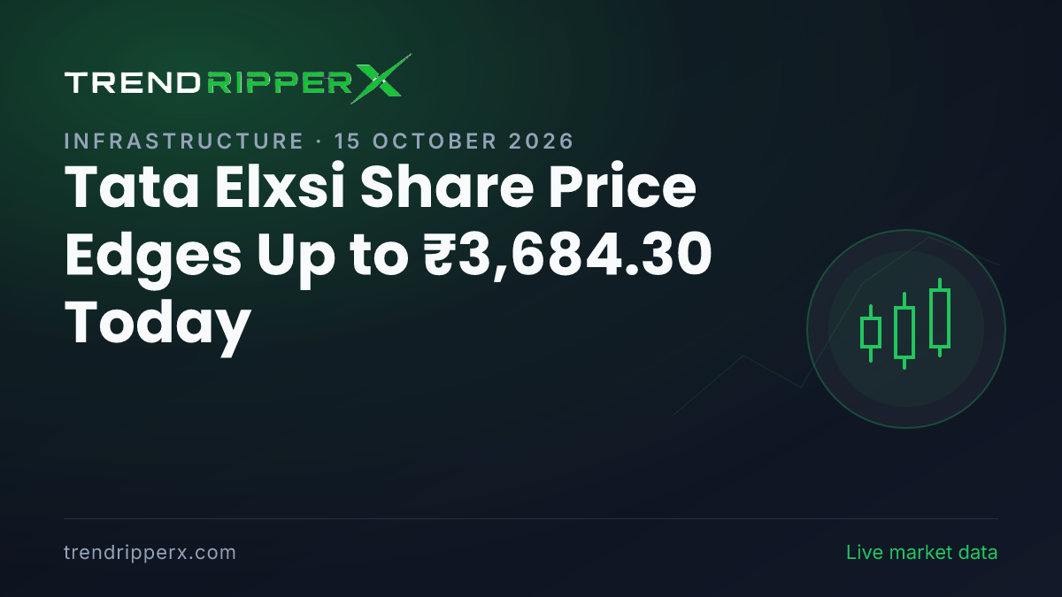 Tata Elxsi Share Price Edges Up to ₹3,684.30 Today — Volumes, 52-Week Range and What to Watch Next