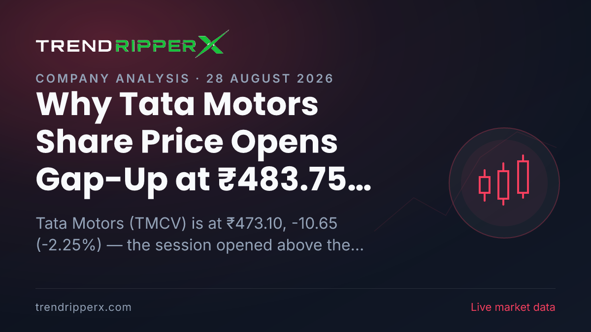 Why Tata Motors Share Price Opens Gap-Up at ₹483.75 Today — Levels, Volumes and the Headlines