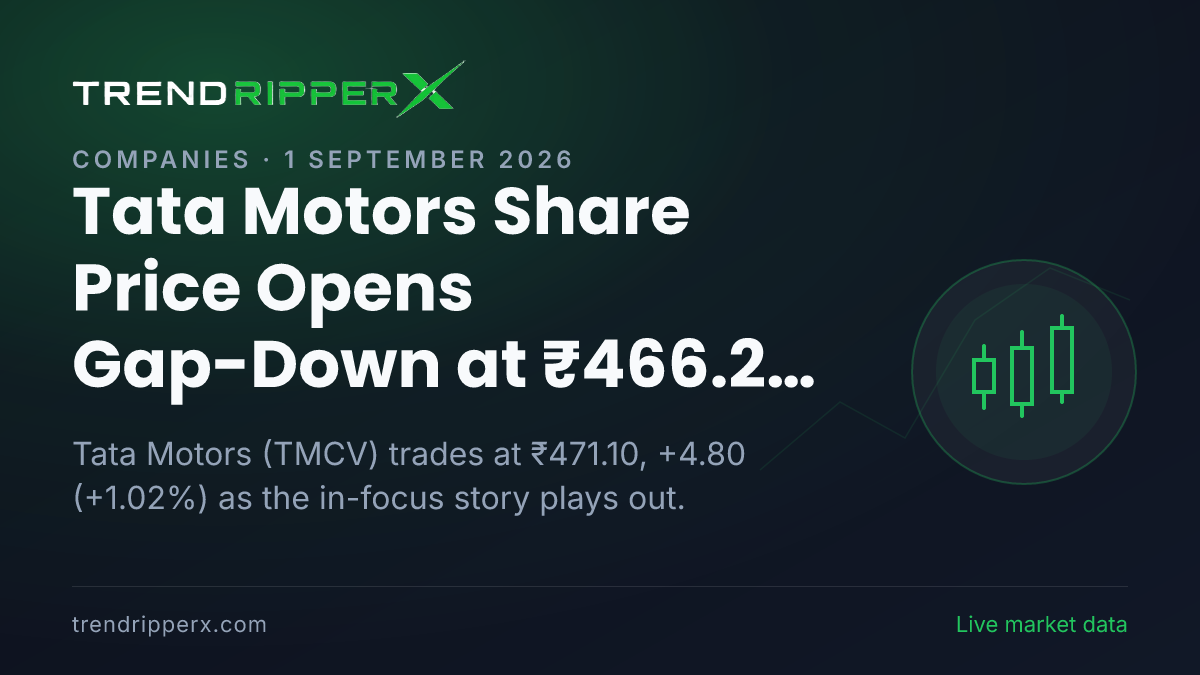 Tata Motors Share Price Opens Gap-Down at ₹466.20 Today — Volumes, 52-Week Range and What to Watch Next