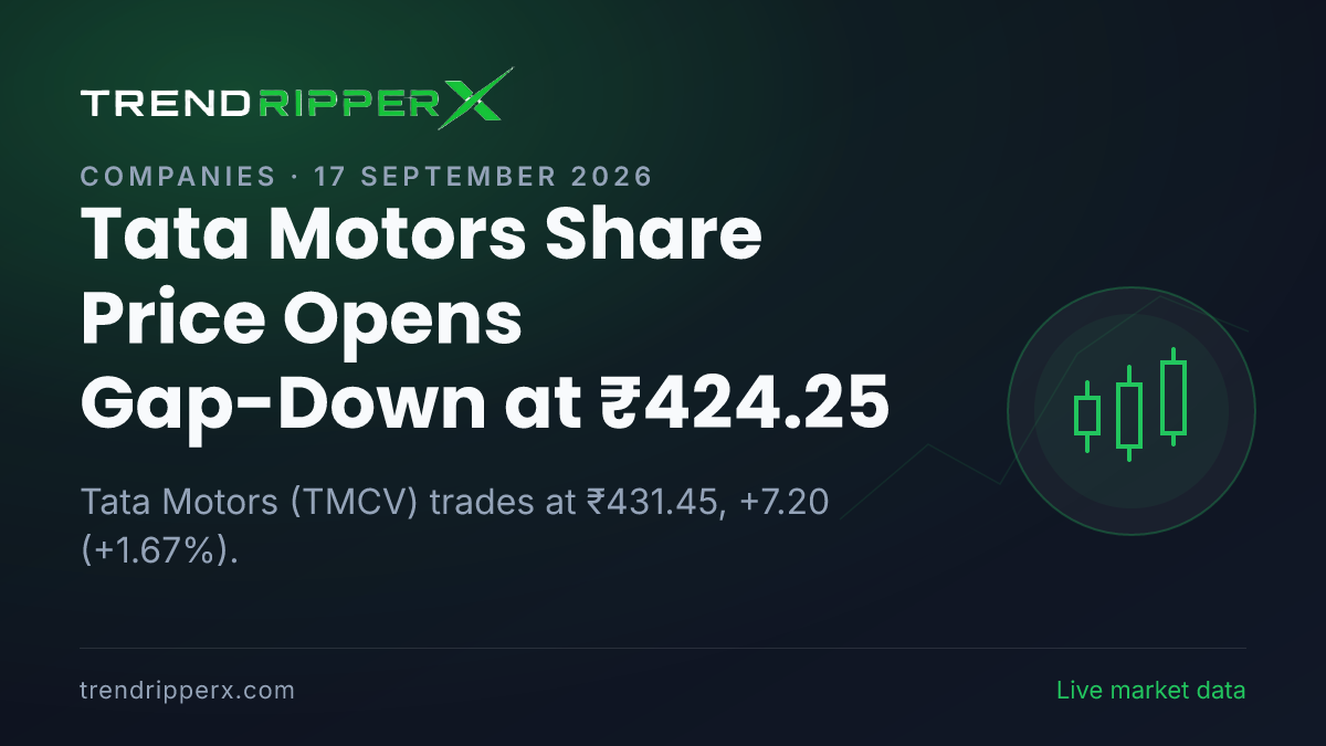 Tata Motors Share Price Opens Gap-Down at ₹424.25: What Is Driving TMCV Today, and the Levels That Matter