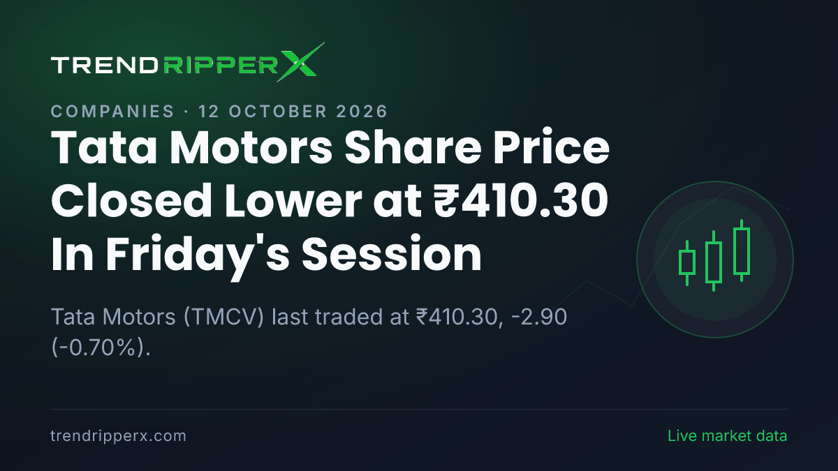 Tata Motors Share Price Closed Lower at ₹410.30 In Friday's Session — Volumes, 52-Week Range and What to Watch Next
