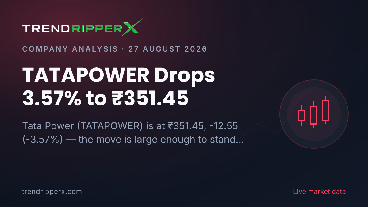 TATAPOWER Drops 3.57% to ₹351.45: What Is Moving Tata Power Shares Today