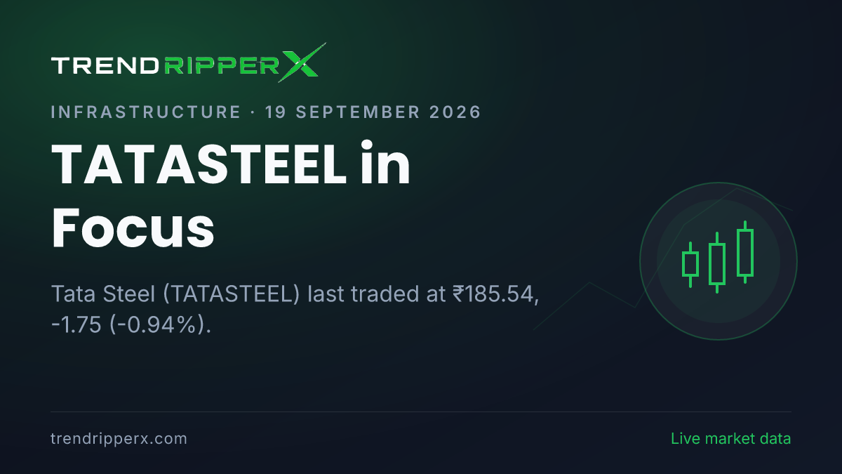 TATASTEEL in Focus: Tata Steel Share Price Edges Lower to ₹185.54 on Rising Newsflow