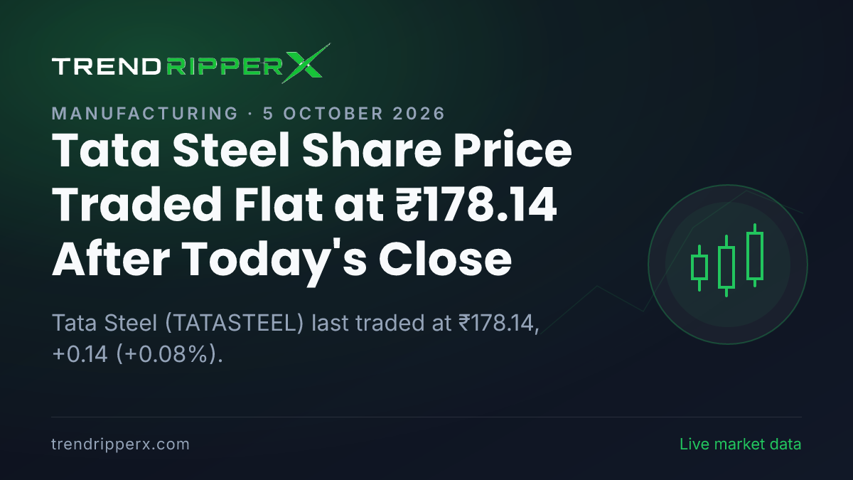 Tata Steel Share Price Traded Flat at ₹178.14 After Today's Close — Volumes, 52-Week Range and What to Watch Next