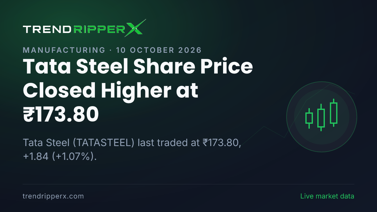 Tata Steel Share Price Closed Higher at ₹173.80: What Is Driving TATASTEEL In Friday's Session, and the Levels That Matter