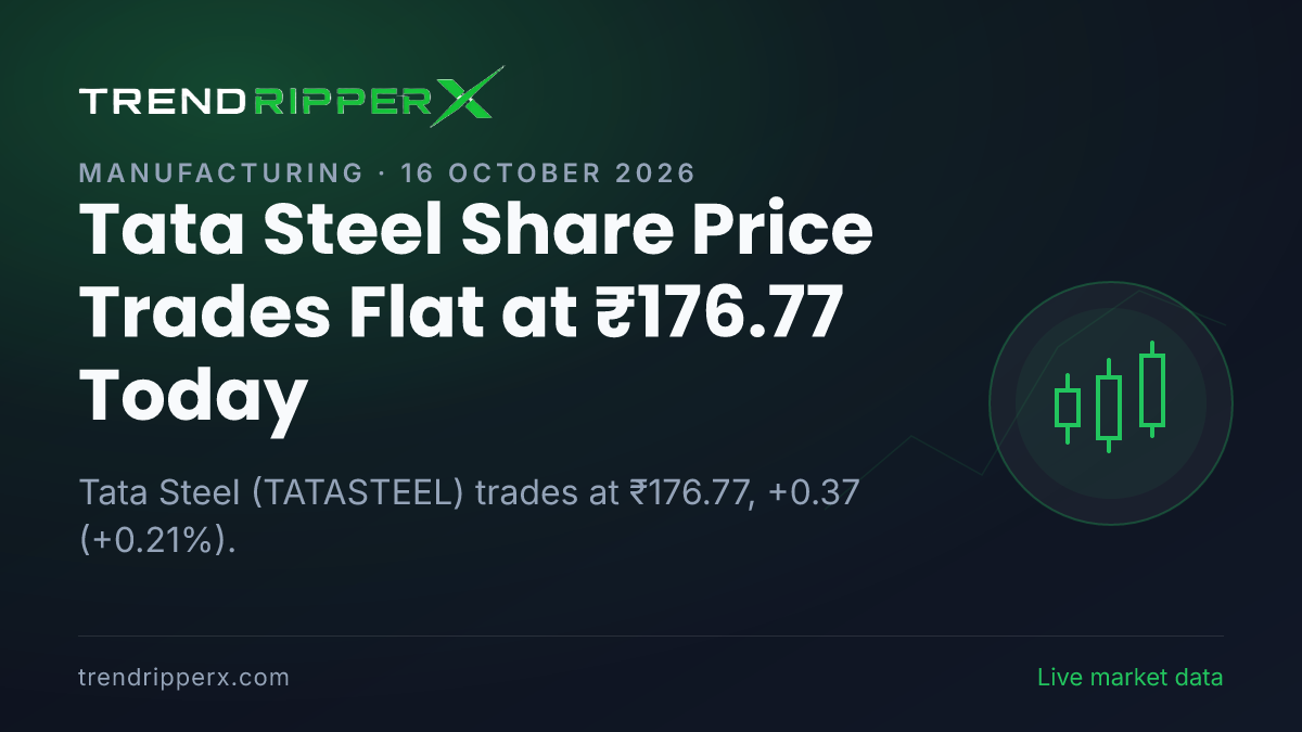 Tata Steel Share Price Trades Flat at ₹176.77 Today — Volumes, 52-Week Range and What to Watch Next