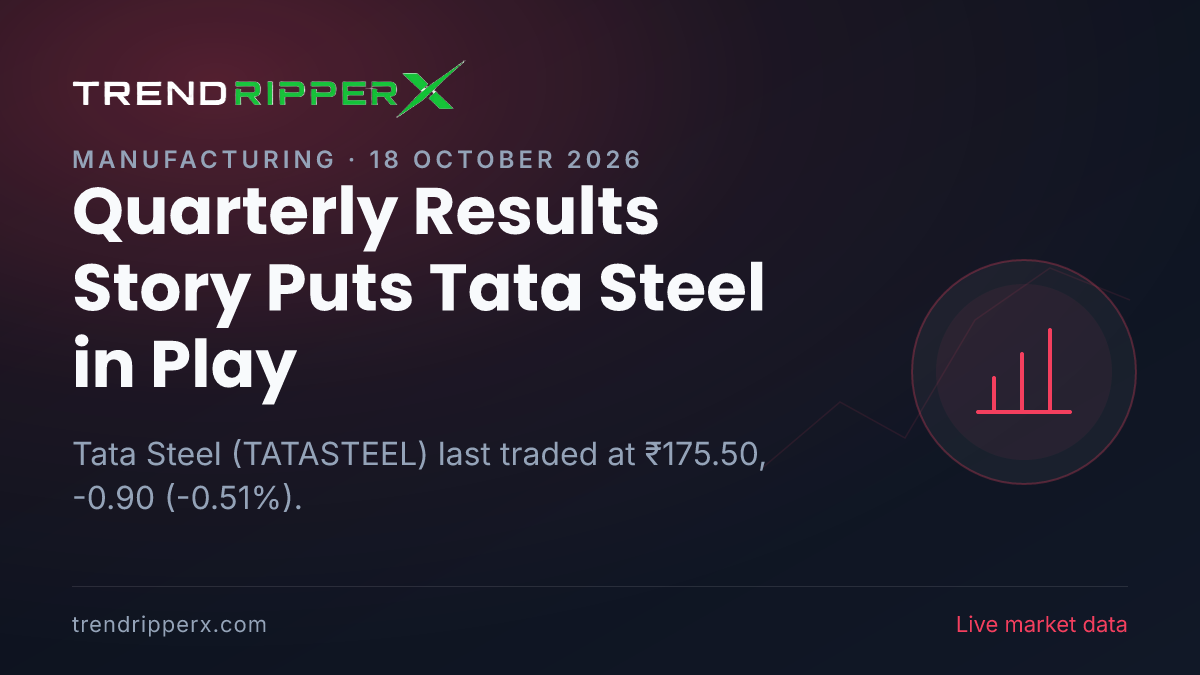 Quarterly Results Story Puts Tata Steel in Play: Share Price Closed Lower at ₹175.50, and Here Is the Arithmetic