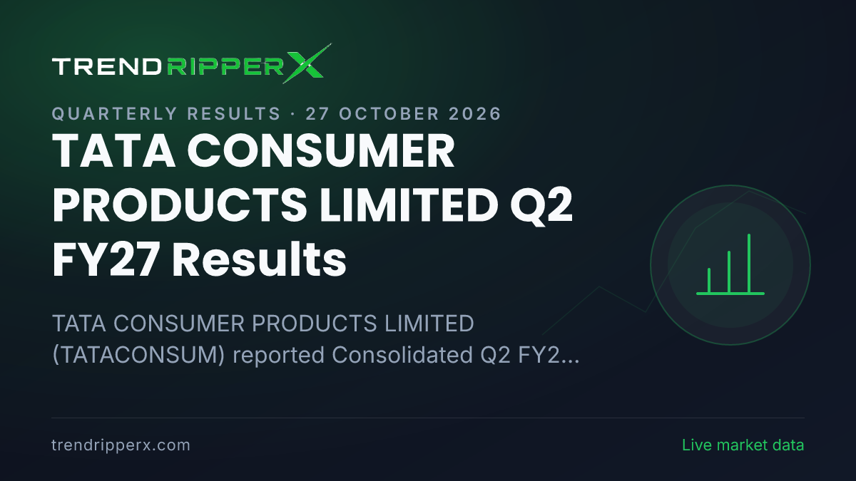 TATA CONSUMER PRODUCTS LIMITED Q2 FY27 Results: Net Profit ₹470 cr, Revenue from operations ₹5,661 cr