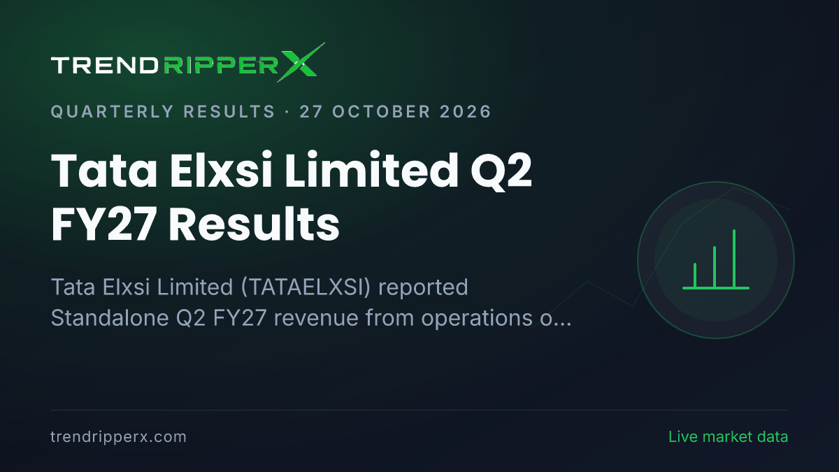 Tata Elxsi Limited Q2 FY27 Results: Net Profit ₹170 cr, Revenue from operations ₹1,056 cr