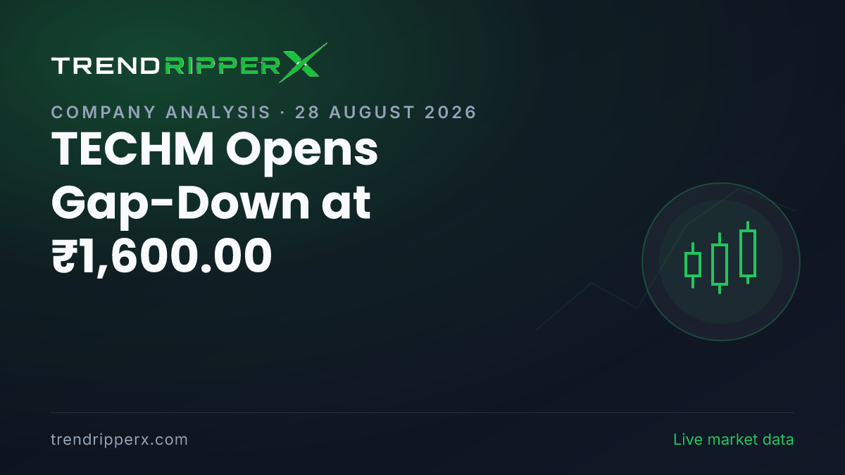 TECHM Opens Gap-Down at ₹1,600.00: What Is Moving Tech Mahindra Shares Today