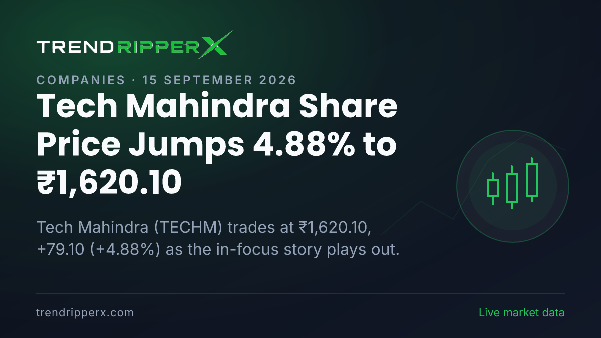 Tech Mahindra Share Price Jumps 4.88% to ₹1,620.10: What Is Driving TECHM Today, and the Levels That Matter