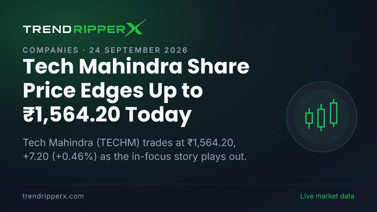 Tech Mahindra Share Price Edges Up to ₹1,564.20 Today — Volumes, 52-Week Range and What to Watch Next