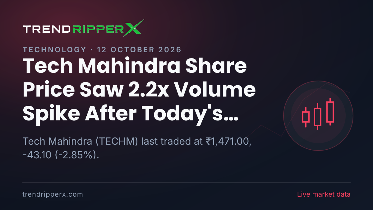 Tech Mahindra Share Price Saw 2.2x Volume Spike After Today's Close — Volumes, 52-Week Range and What to Watch Next
