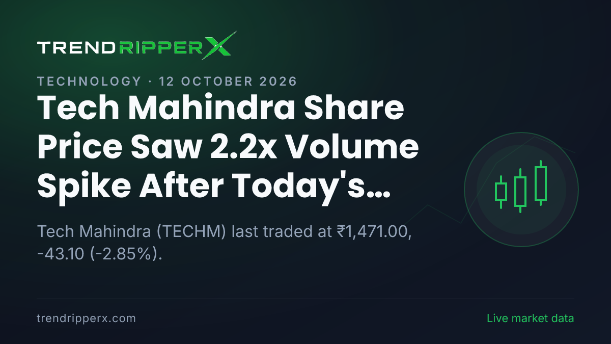 Tech Mahindra Share Price Saw 2.2x Volume Spike After Today's Close — Volumes, 52-Week Range and What to Watch Next