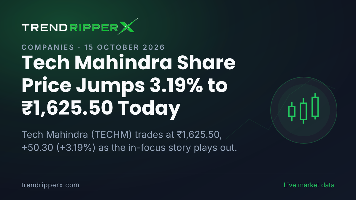 Tech Mahindra Share Price Jumps 3.19% to ₹1,625.50 Today — Volumes, 52-Week Range and What to Watch Next