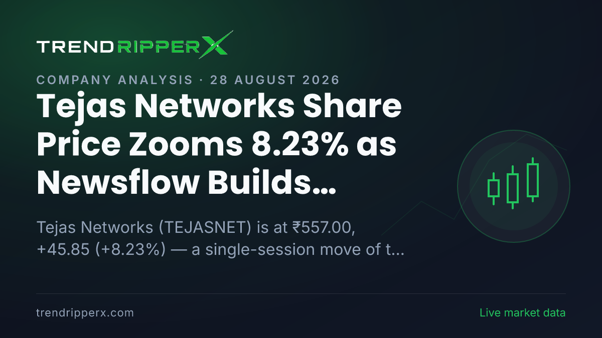 Tejas Networks Share Price Zooms 8.23% as Newsflow Builds Around the Stock