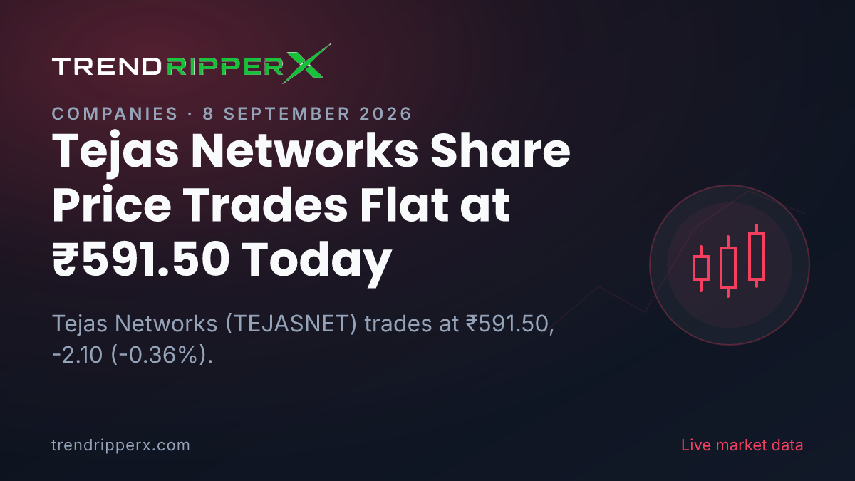 Tejas Networks Share Price Trades Flat at ₹591.50 Today — Volumes, 52-Week Range and What to Watch Next