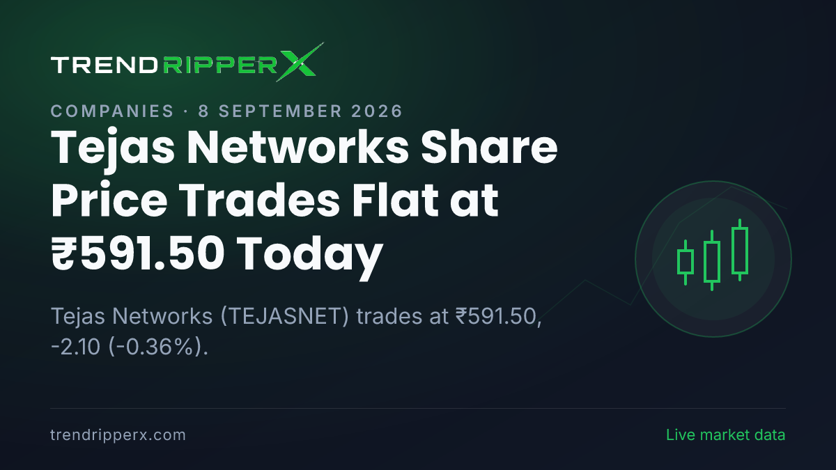 Tejas Networks Share Price Trades Flat at ₹591.50 Today — Volumes, 52-Week Range and What to Watch Next