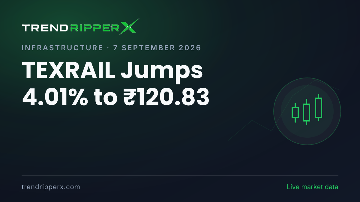 TEXRAIL Jumps 4.01% to ₹120.83: Inside the Order Win Story Moving Texmaco Rail & Eng. Shares
